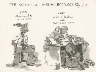 At left, rabbit visual resource librarian is bound to chair with mylar slide tape; at right another is tried to her desk with computer cords