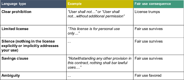 A screenshot of a computer  AI-generated content may be incorrect. 